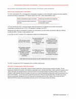 - Executive Compensation Governance Features and Controls