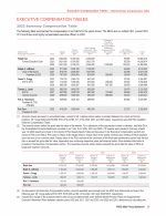 Executive Compensation Tables