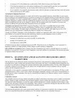 7A. Quantitative and Qualitative Disclosures About Market Risk