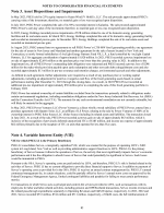3. Asset Dispositions and Impairments