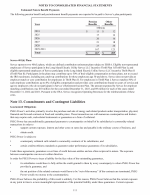 13. Commitments and Contingent Liabilities