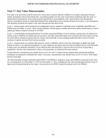 17. Fair Value Measurements
