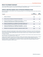 Proxy Statement Summary