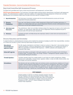 - Board and Committee Self-Assessment Process