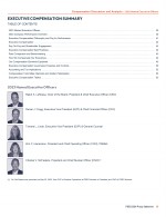 Executive Compensation Summary