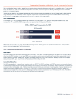 - Our Compensation Elements Explained