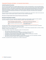 - Executive Compensation Governance Features and Controls
