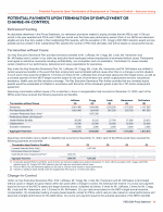 Potential Payments Upon Termination of Employment or Change-In-Control