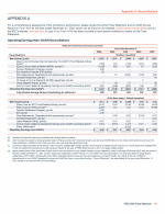 Appendix A: Operating Earnings (Non-GAAP) Reconciliations