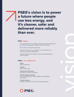 PSEG's Vision, Mission & Core Commitments