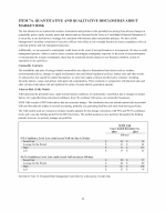 7A. Quantitative and Qualitative Disclosures About Market Risk