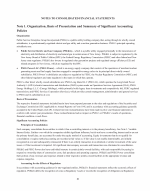 1. Organization, Basis of Presentation and Summary of Significant Accounting Policies