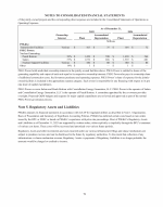 5. Regulatory Assets and Liabilities
