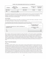 9. Trust Investments