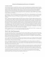 16. Fair Value Measurements