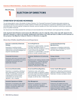 Proposal 1: Election of Directors