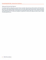 - Delinquent Section 16(a) Reports