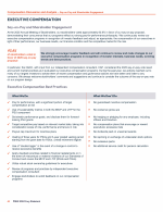 Executive Compensation