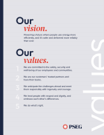 Our Vision & Values