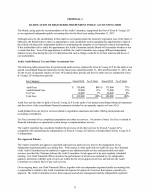 Proposal 2 - Ratification of Registered Independent Public Accounting Firm