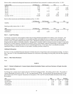 5. Market for Registrant's Common Equity, Related Stockholder Matters and Issuer Purchases of Equity Securities