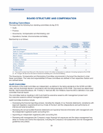 Board Structure and Compensation