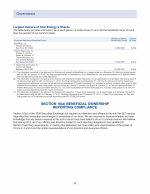 Section 16(a) Beneficial Ownership Reporting Compliance