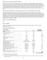 1B. Unresolved Staff Comments