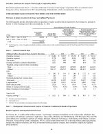 6. Selected Financial Data