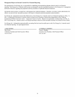 - Management Report on Internal Controls Over Financial Reporting