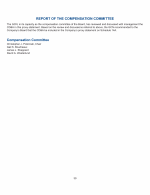 Report of the Compensation Committee