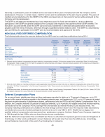 - Non-Qualified Deferred Compensation