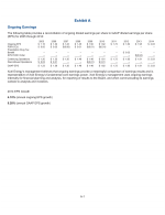 Exhibit A - Ongoing Earnings